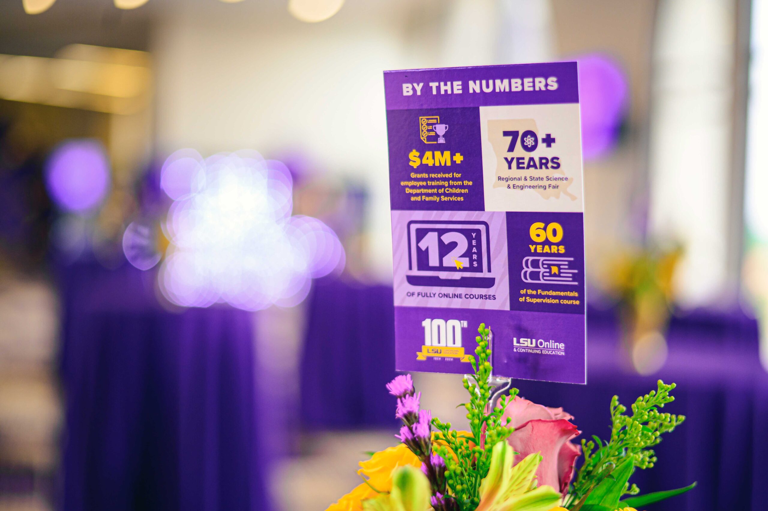 FC-designed infographic card displayed with floral arrangements at the LSU OCE 100th Anniversary Event. Photo by: Rebecca Warren